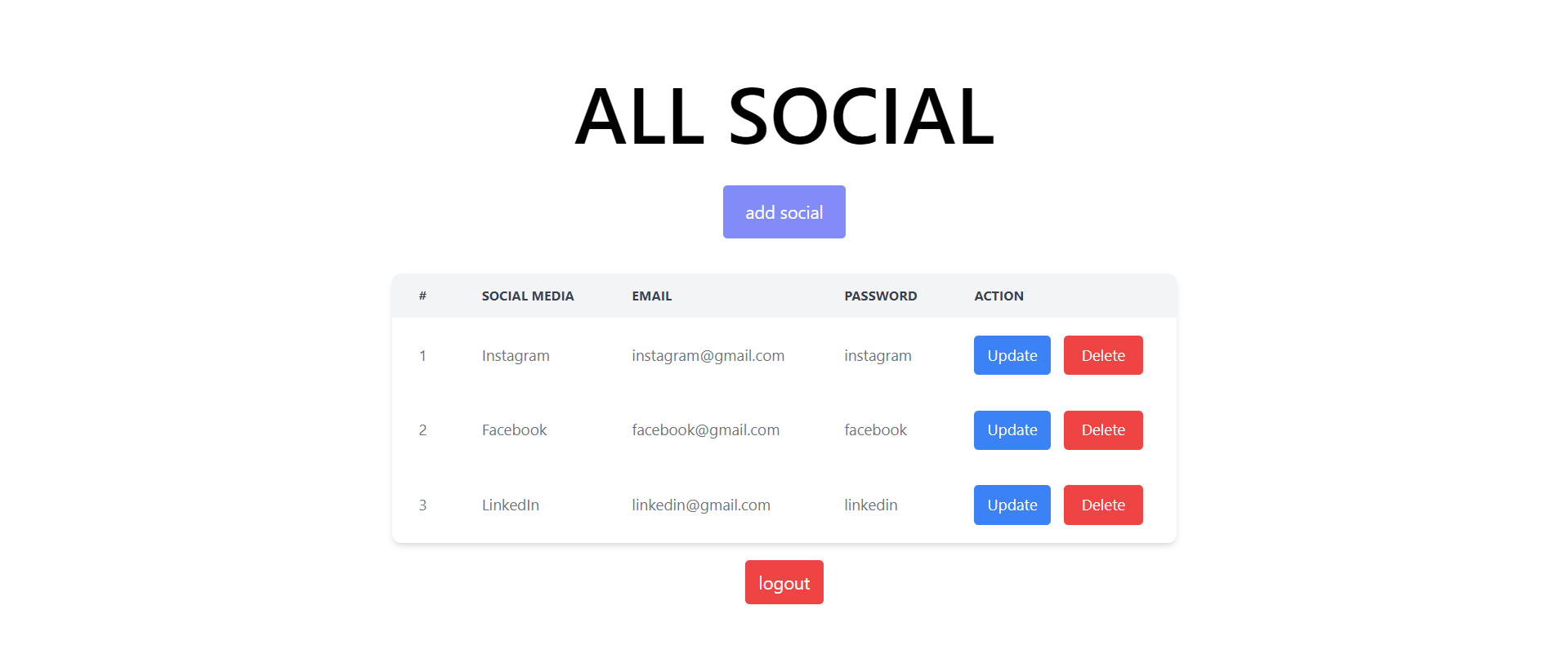 Photo by Martin Sanchez